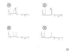 A) Modèle de diagramme 2 vers le bas - B) Modèle de diagramme 2 L vers le bas - C) Modèle de diagramme 2 vers le haut - D) Modèle de diagramme 2 L vers le haut